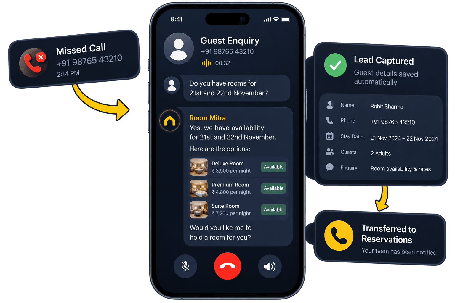 The booking call nobody answers