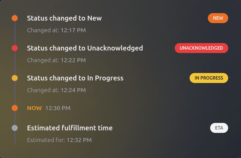 The request lost between teams